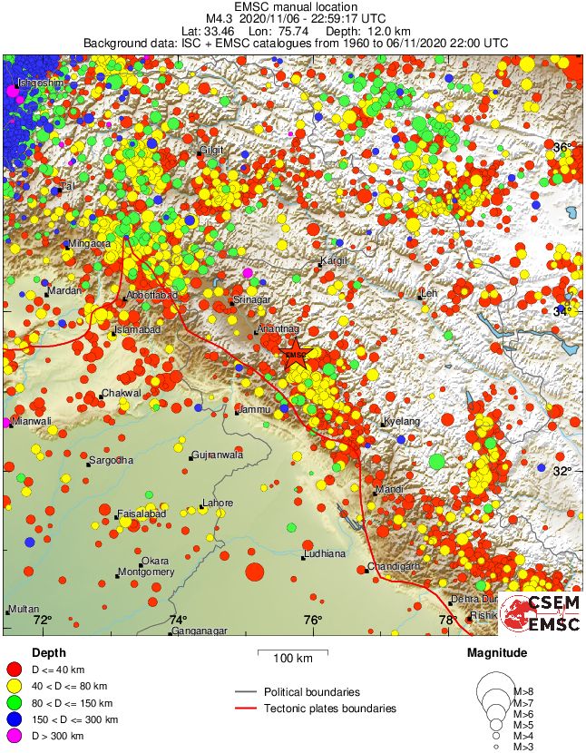 regional historical seismicity