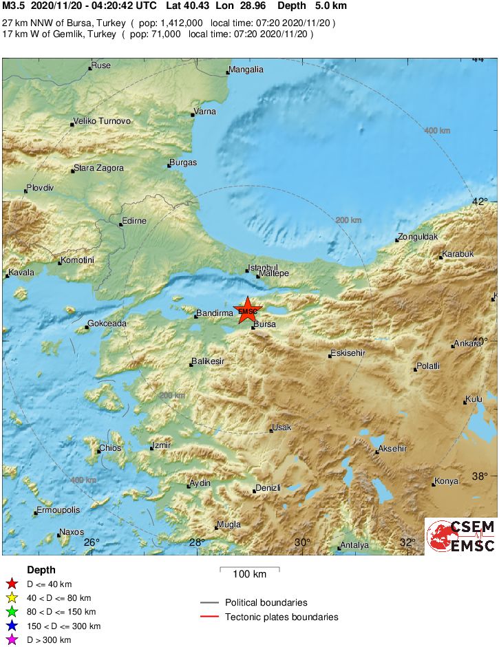 Regional View