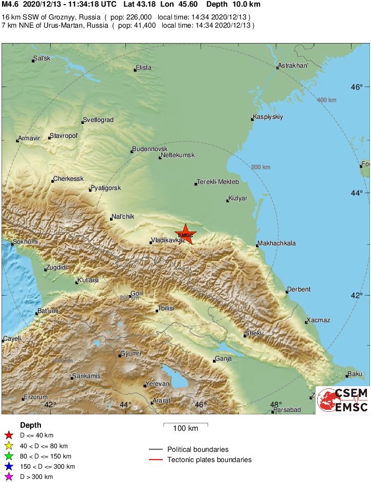 Regional View