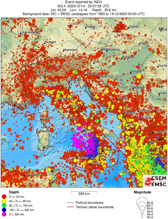wide historical seismicity
