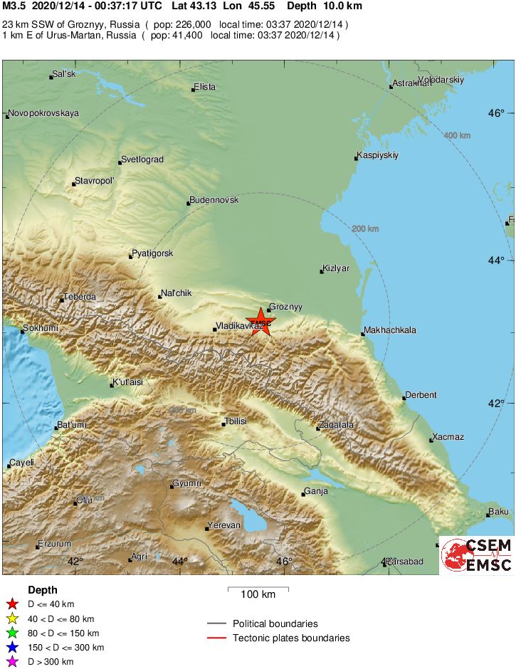 Regional View