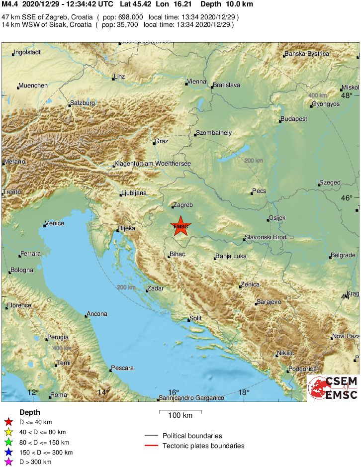 Regional View