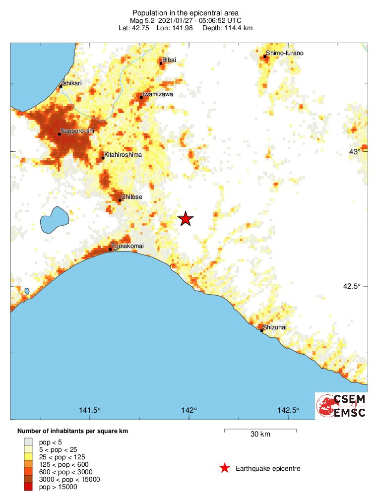population