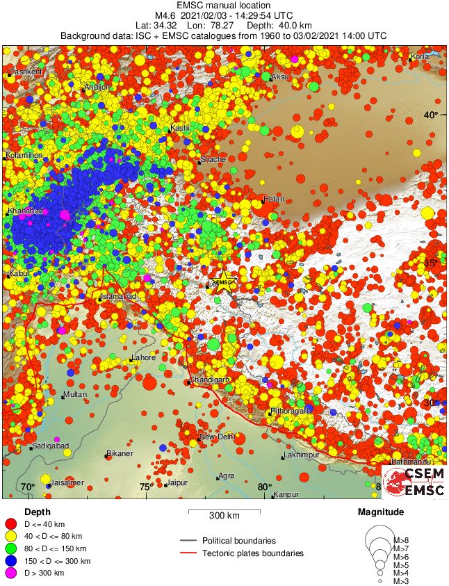 wide historical seismicity