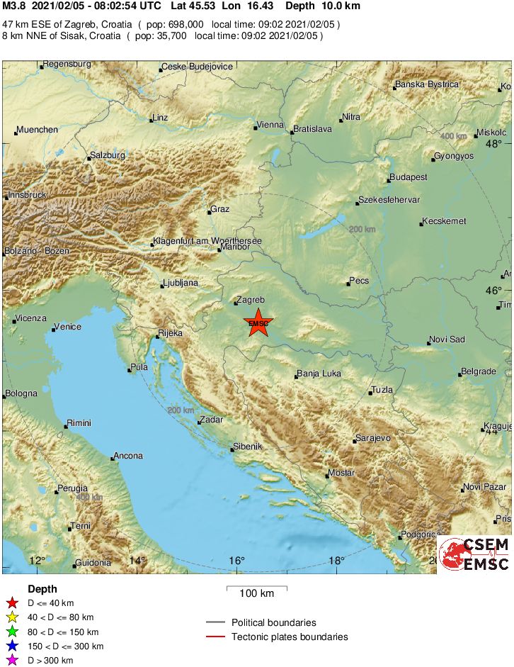 Regional View