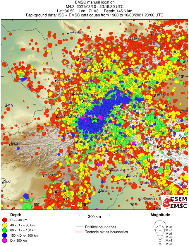 wide historical seismicity