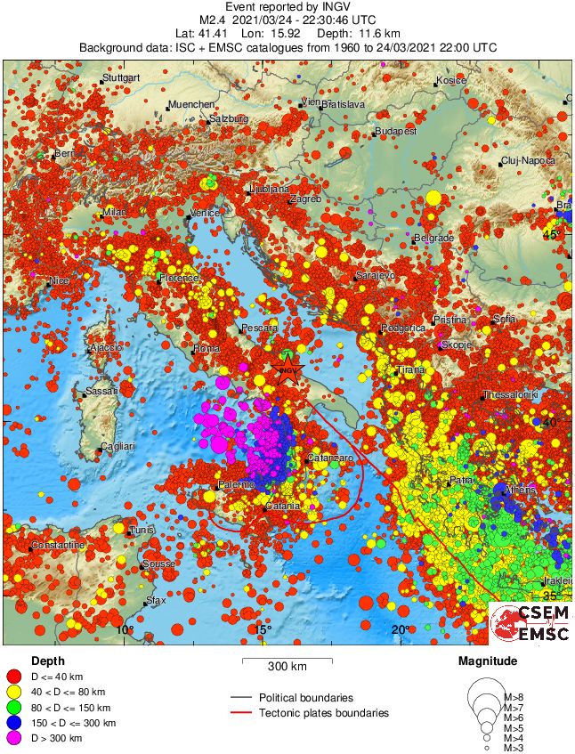 wide historical seismicity