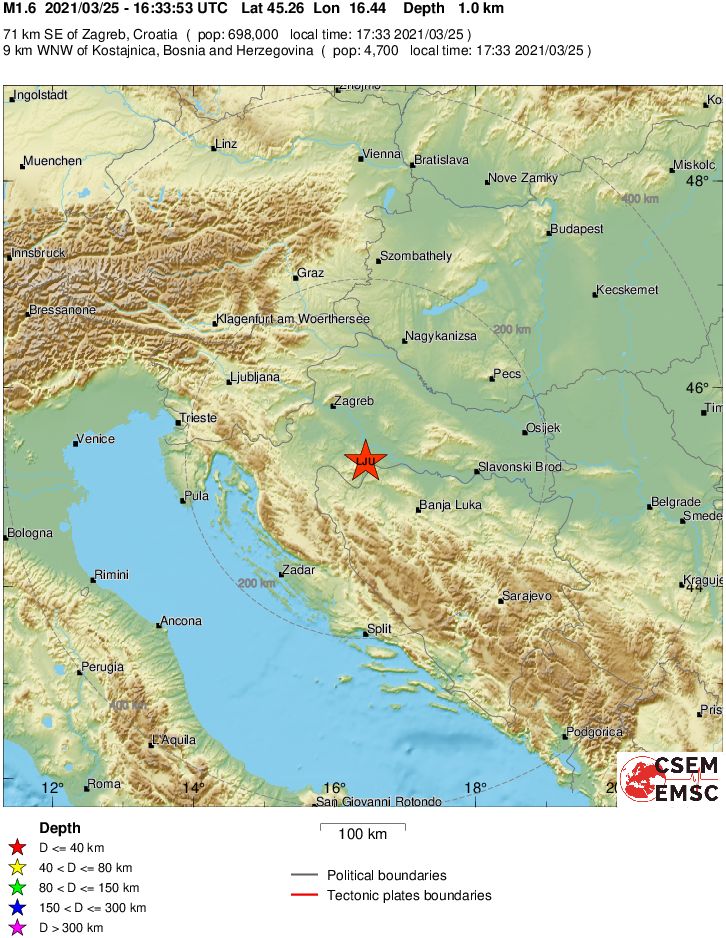 Regional View