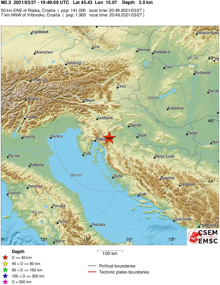 Regional View