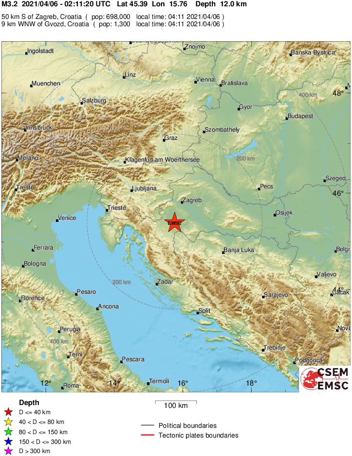 Regional View