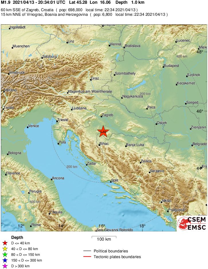 Regional View