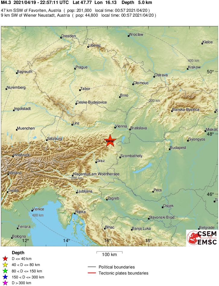Regional View