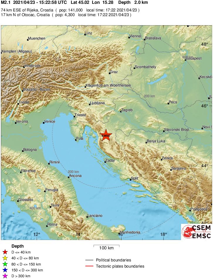 Regional View