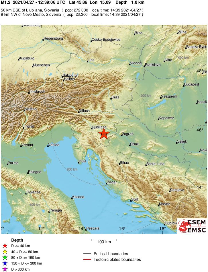Regional View