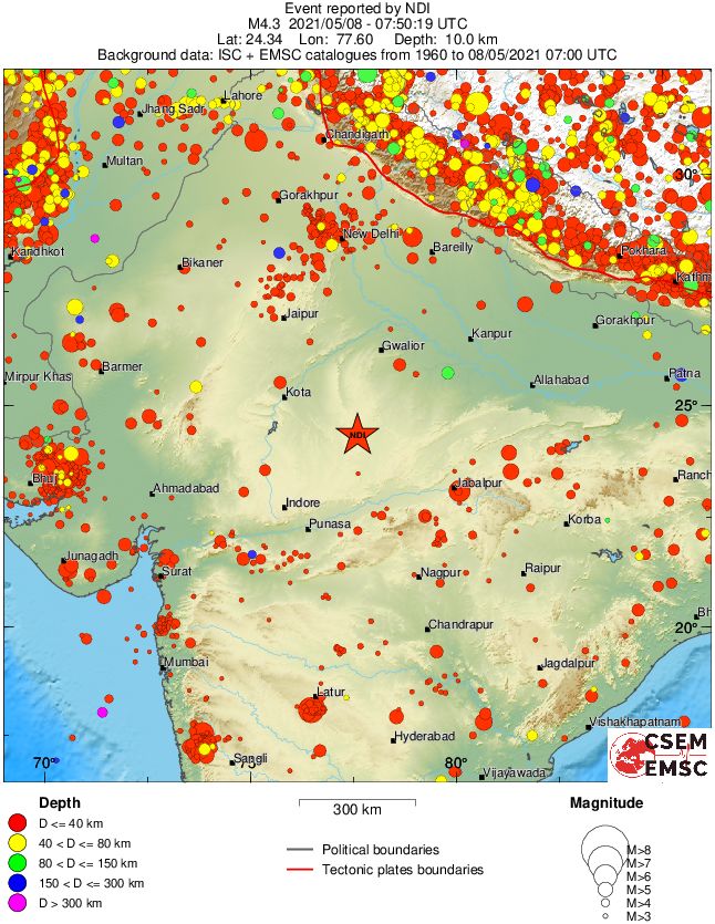 wide historical seismicity