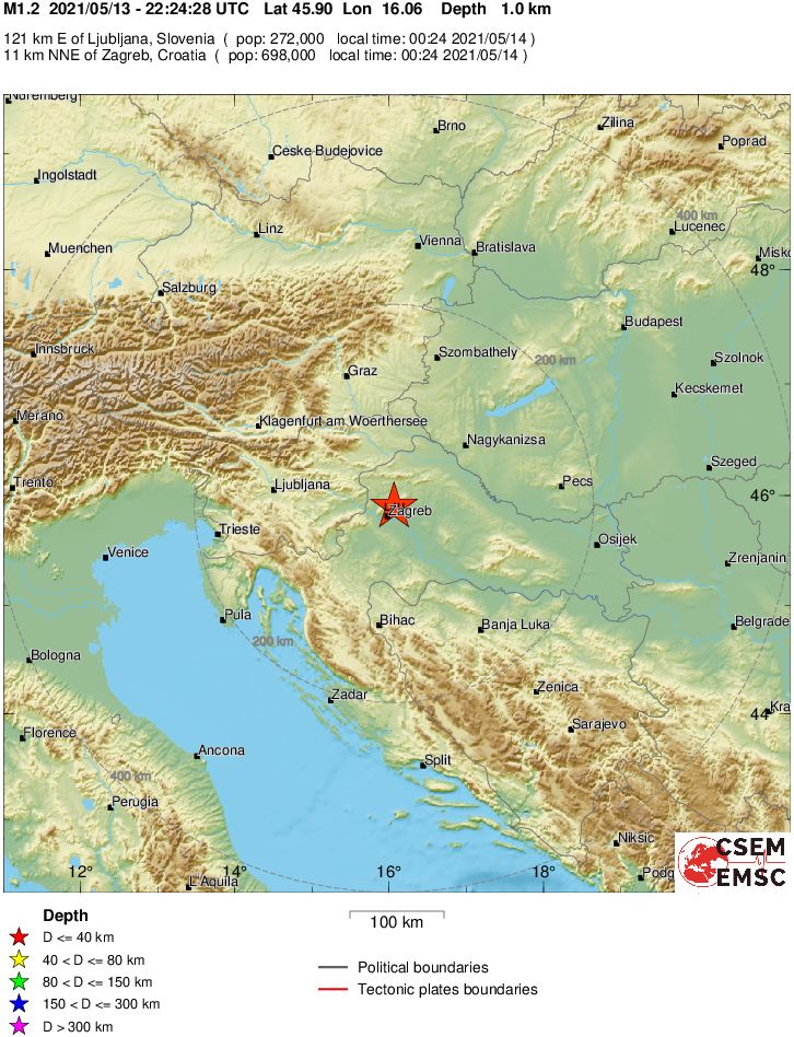 Regional View
