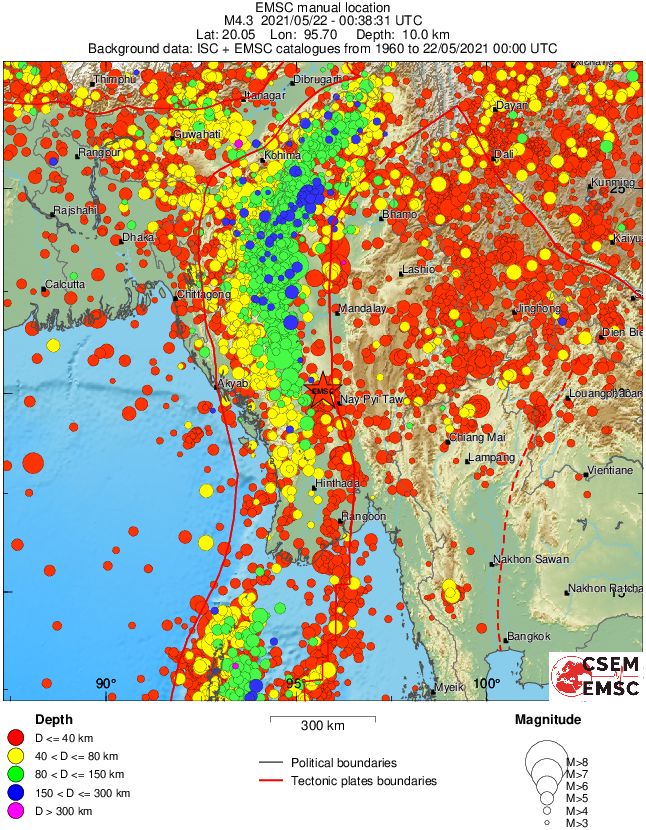 wide historical seismicity