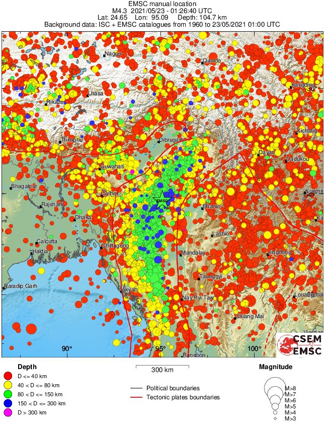 wide historical seismicity