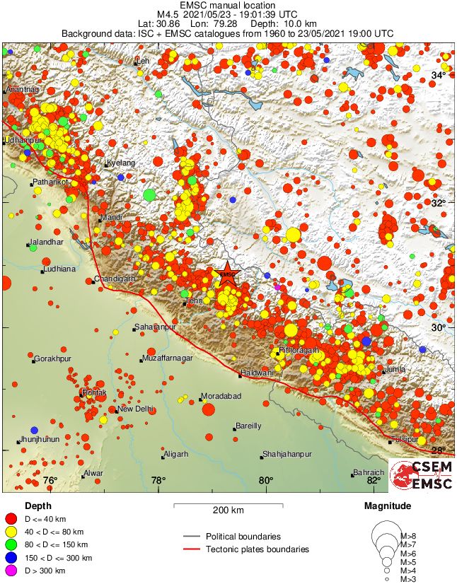 regional historical seismicity