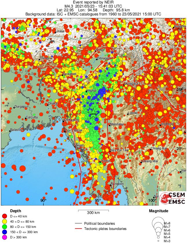 wide historical seismicity
