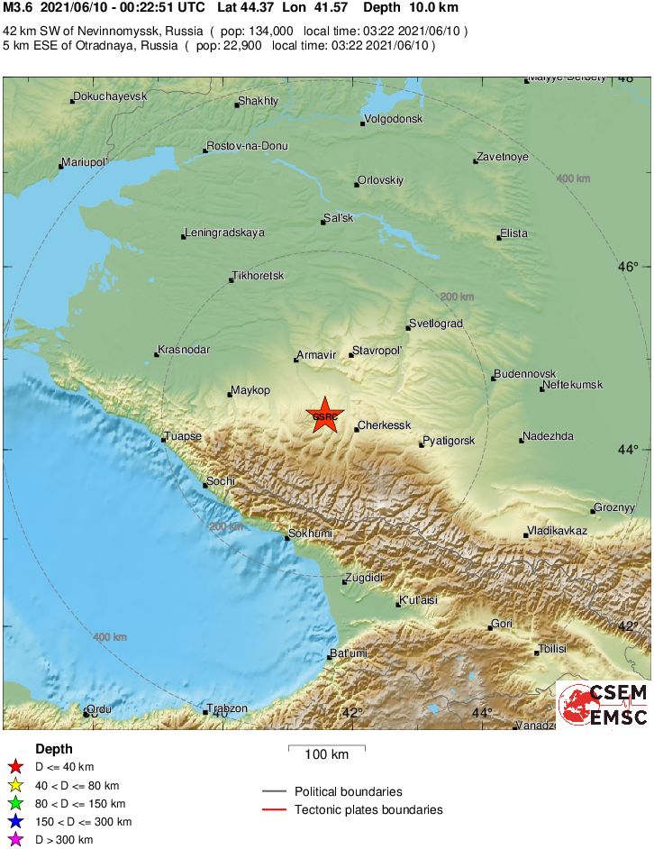 Regional View