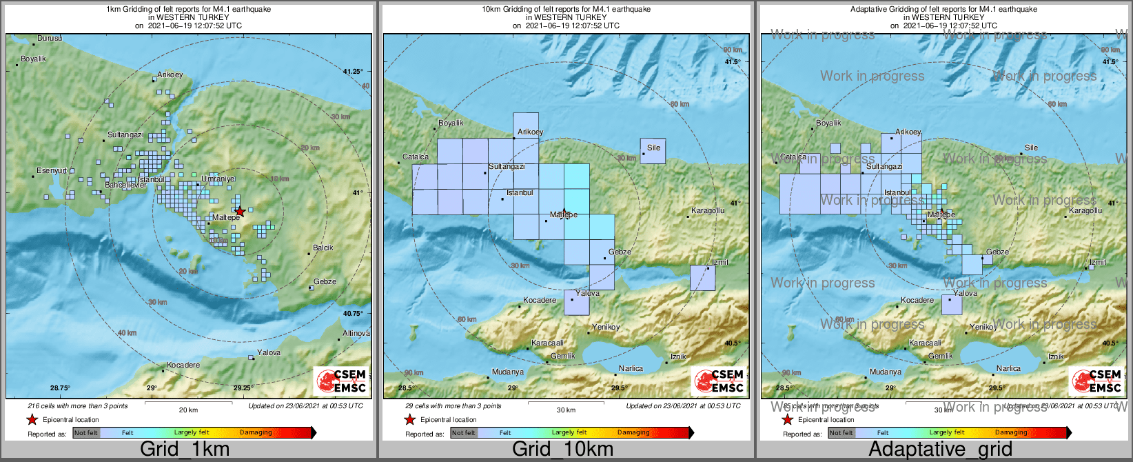 Intensity Map cluster
