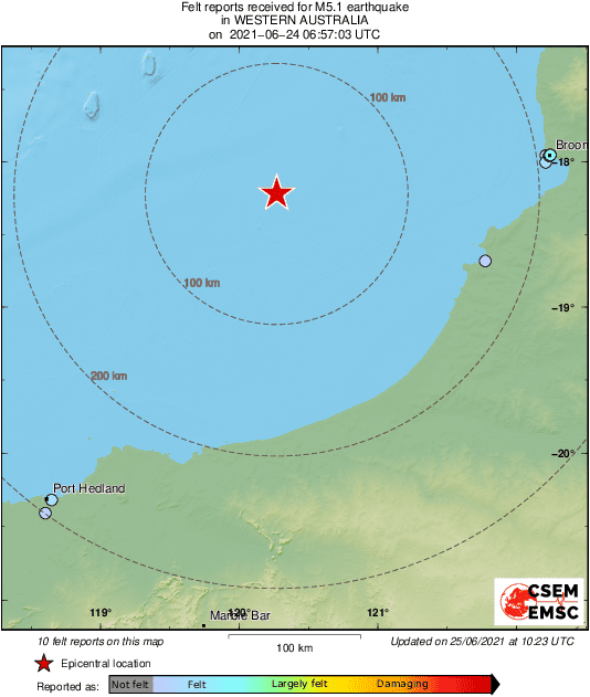 Intensity Map