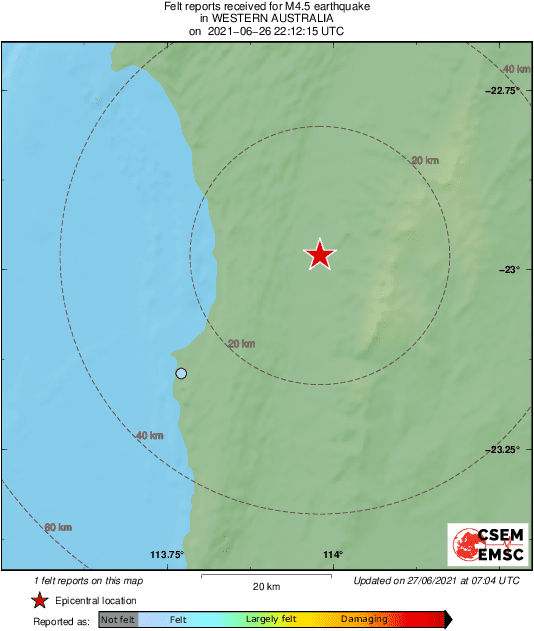 Intensity Map