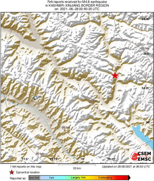 Intensity Map