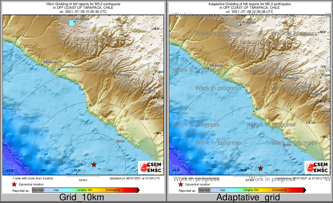 Intensity Map cluster