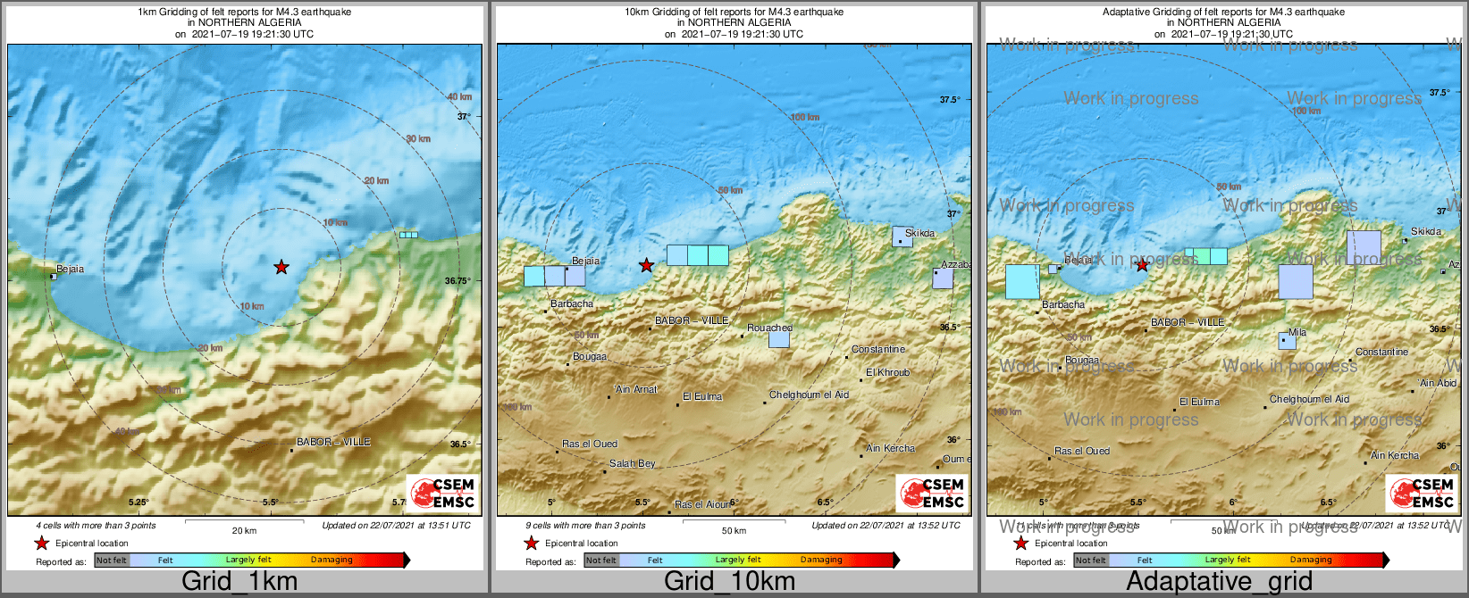 Intensity Map cluster