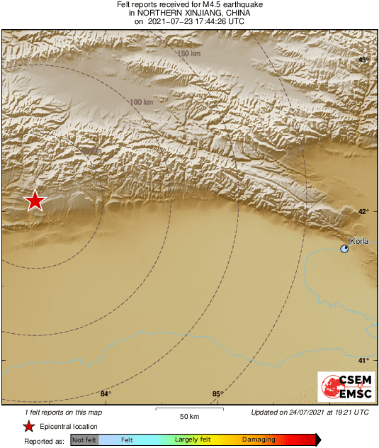 Intensity Map
