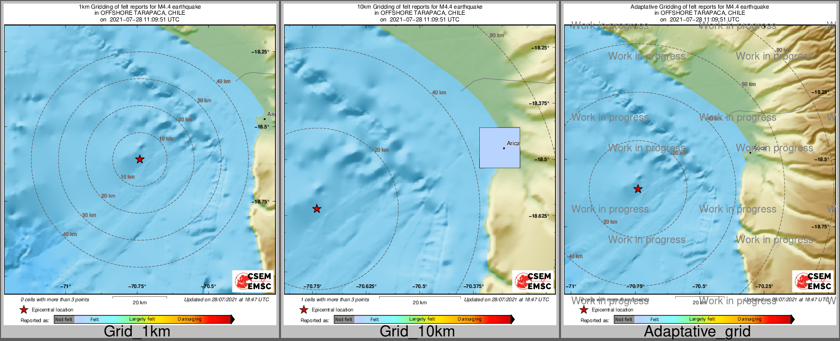 Intensity Map cluster