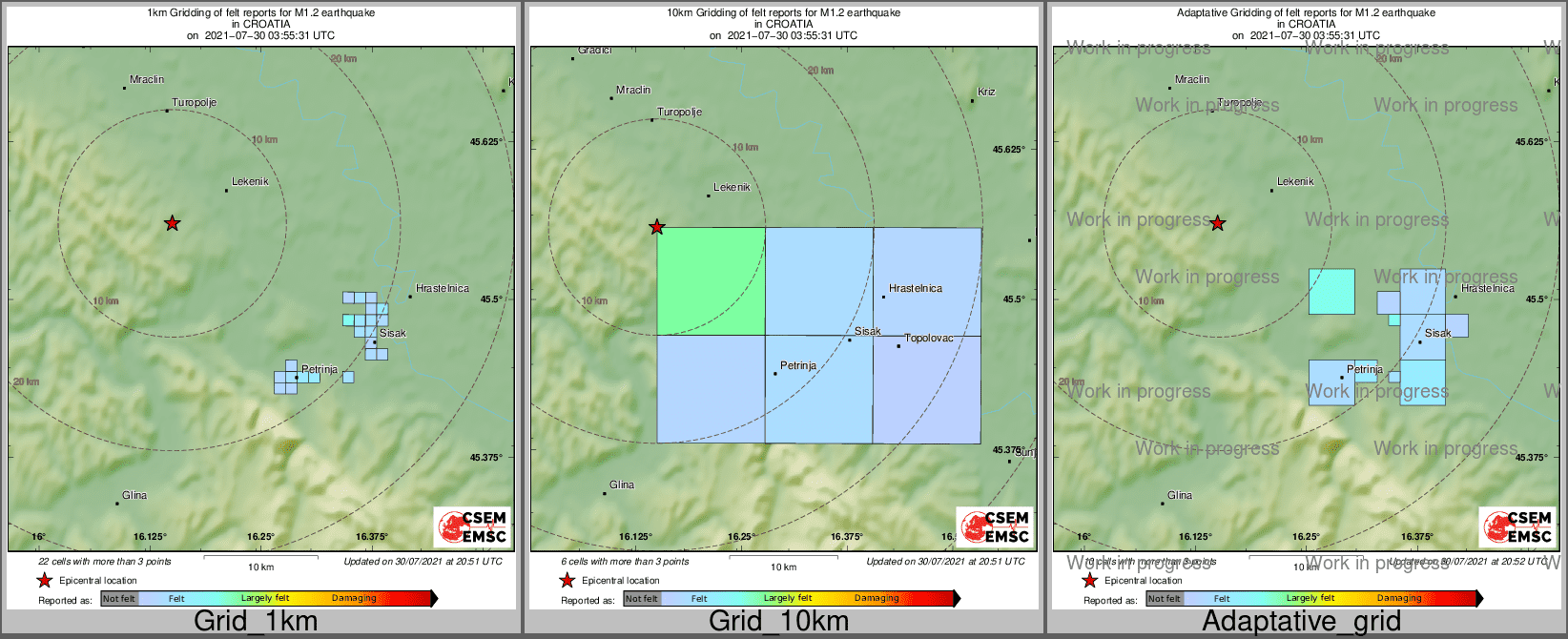 Intensity Map cluster
