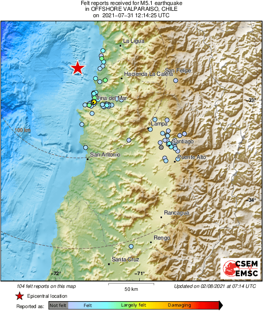 Intensity Map