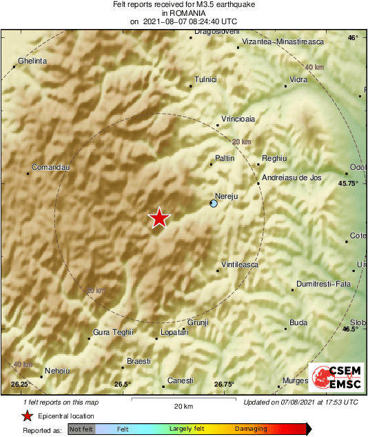 Intensity Map