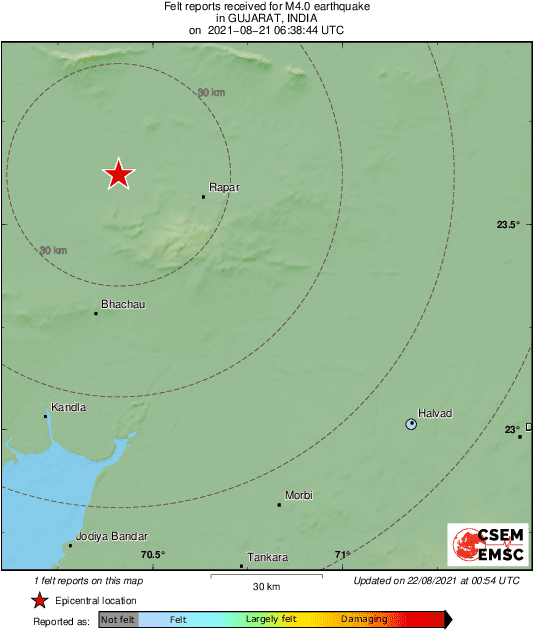 Intensity Map