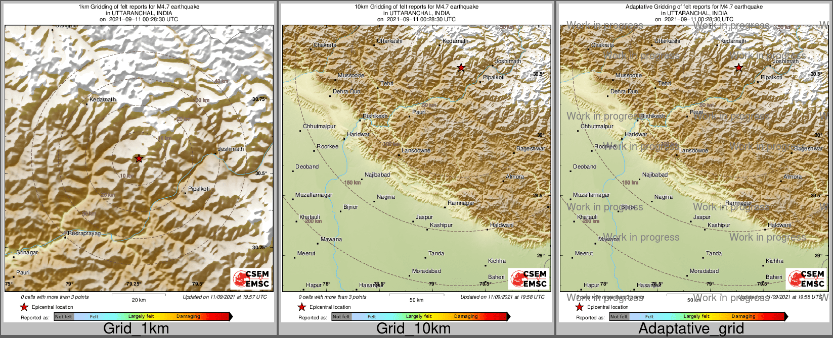 Intensity Map cluster