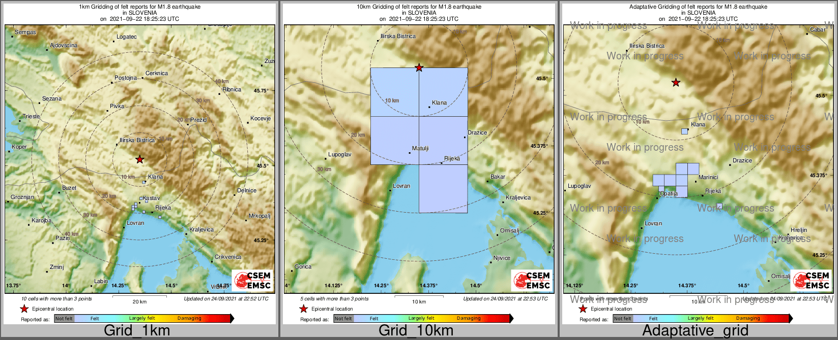 Intensity Map cluster