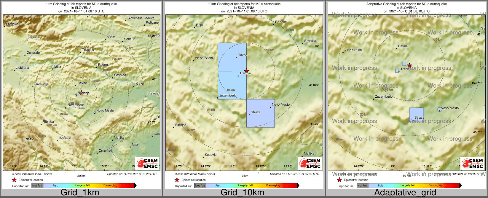 Intensity Map cluster