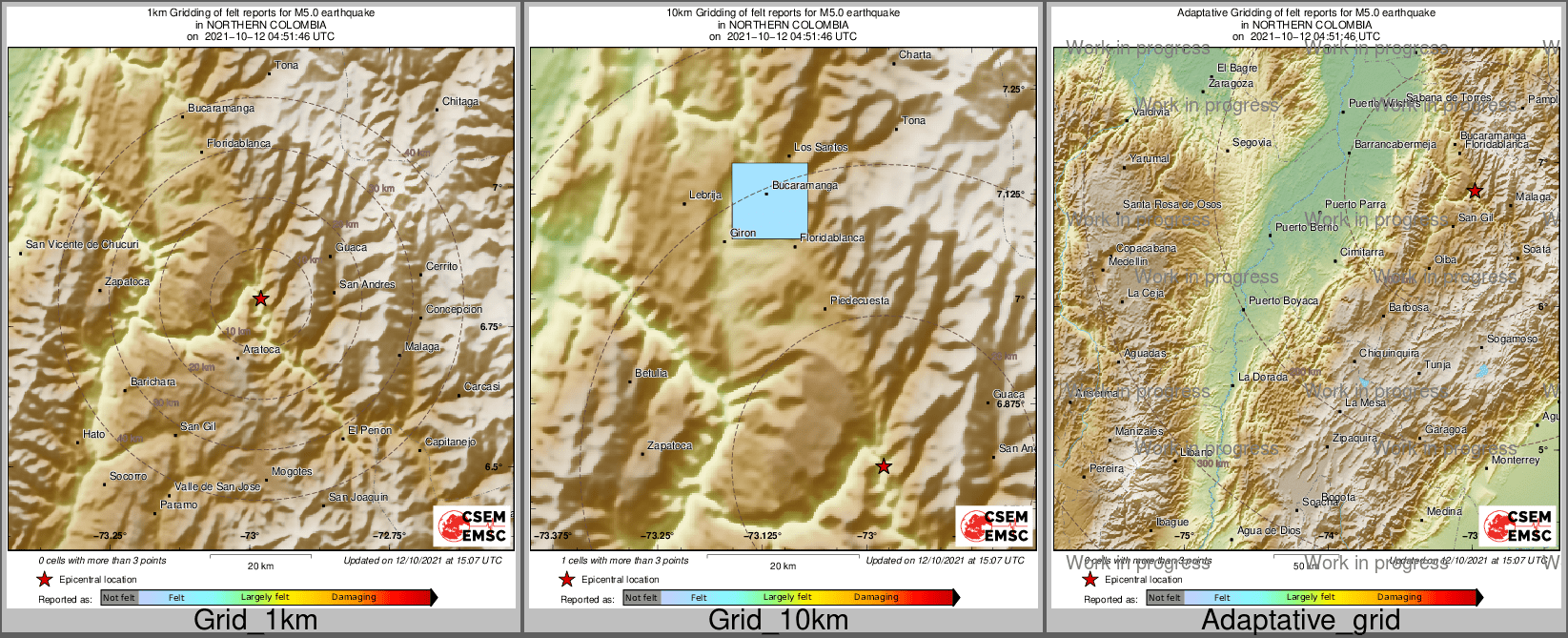 Intensity Map cluster