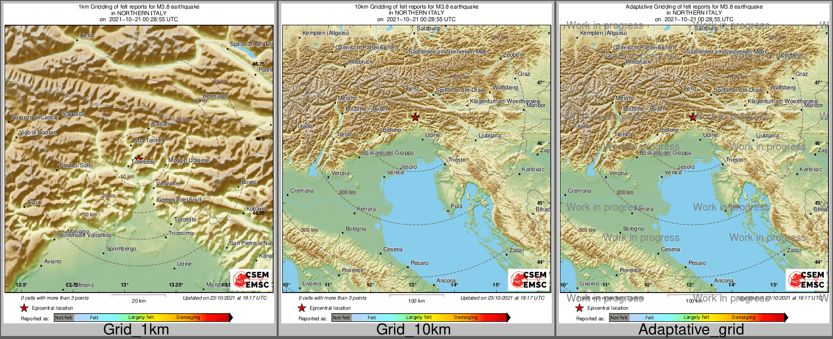Intensity Map cluster
