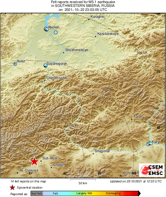 Intensity Map