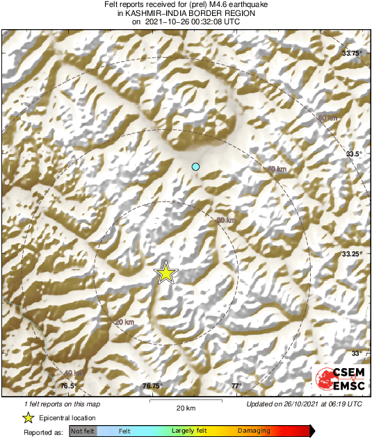 Intensity Map