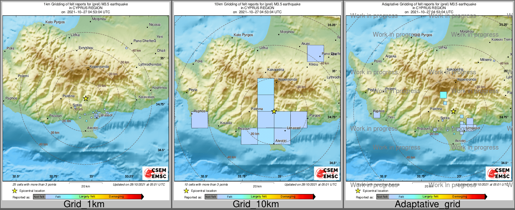 Intensity Map cluster