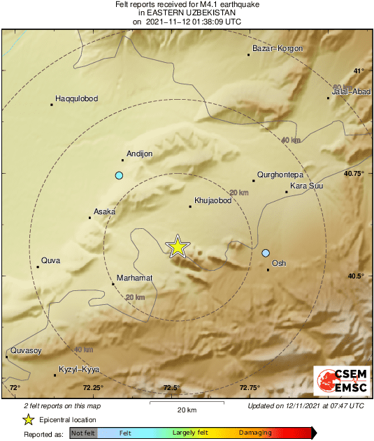 Intensity Map