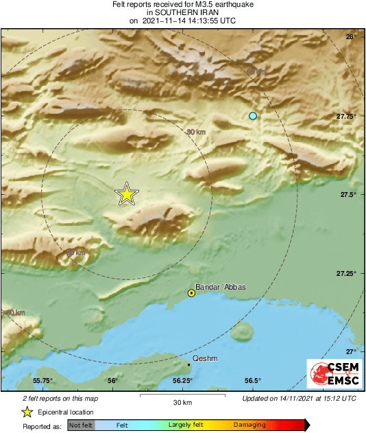 Intensity Map