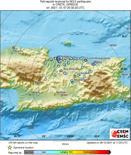 Intensity Map