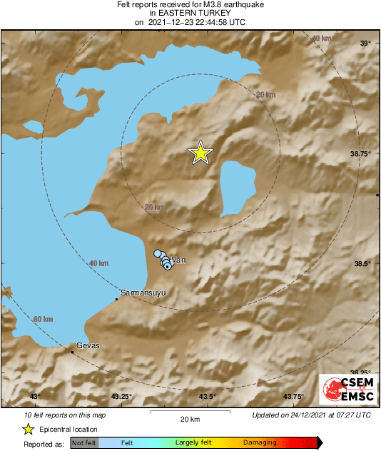 Intensity Map