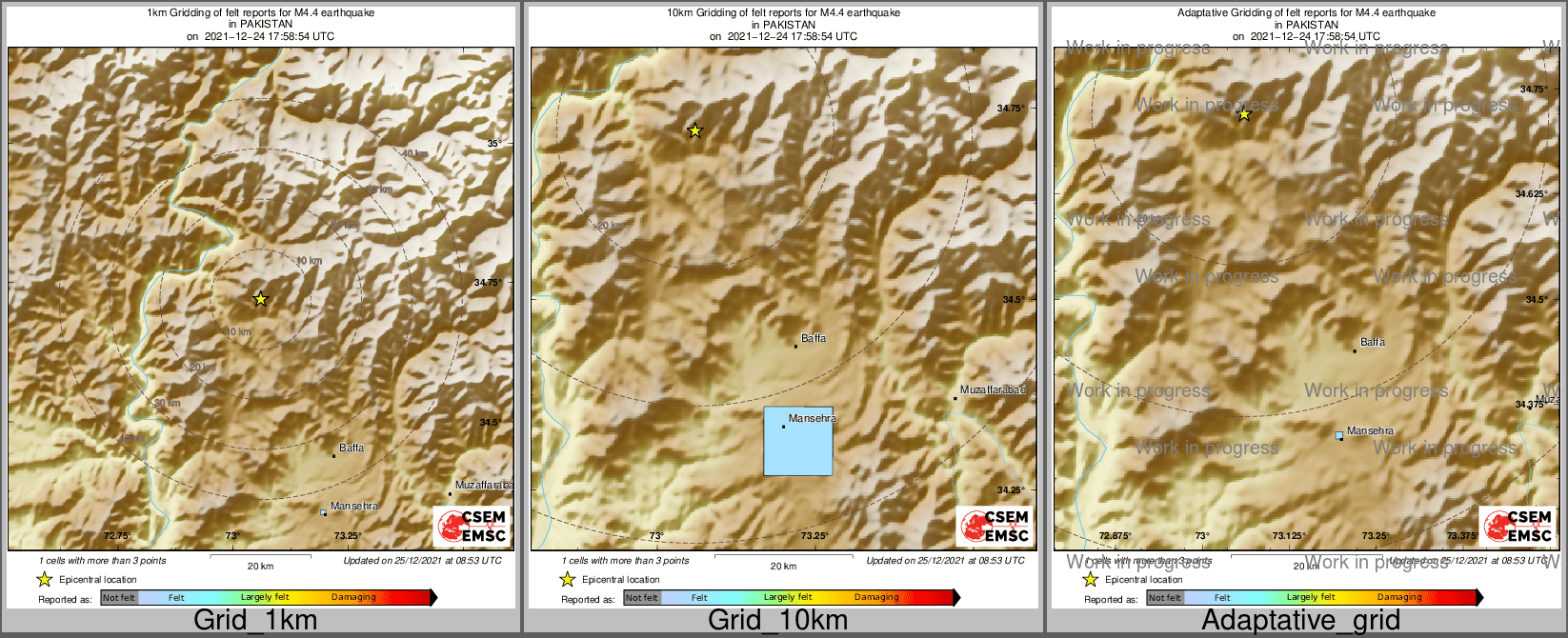 Intensity Map cluster